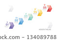 Infographics geometric arrow symbol timeline business 5 steps to success template. 134089788