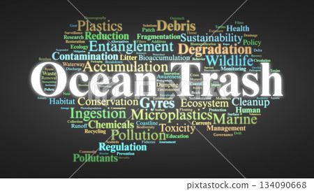Ocean Trash Word Cloud. Essential Concepts On Marine Debris And Global Pollution Issues 134090668