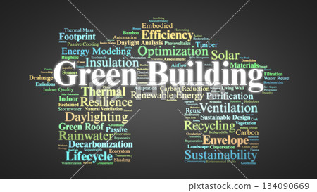 Green Building Word Cloud. Core Terms On Sustainable Construction And Environmental Efficiency 134090669