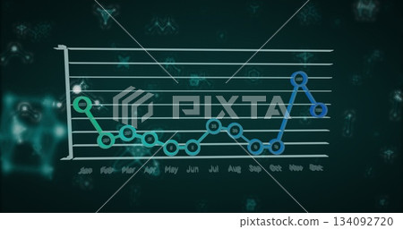 Displaying line chart featuring colored data points, gridlines, tech icons on UI, with month labels 134092720