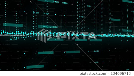 Displaying teal dot and bar series on digital dashboard, with numeric labels and grid lines 134096713