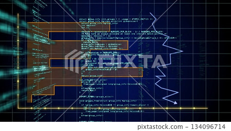 Displaying navy interface showing C code lines on screen, with overlays and zigzag graph nodes 134096714