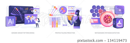 Bioinformatics Advances abstract concept vector illustrations. Bioinformatics Advances abstract concept vector illustrations. 134119473