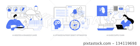AI-Driven Food System Solutions abstract concept vector illustrations. AI-Driven Food System Solutions abstract concept vector illustrations. 134119698