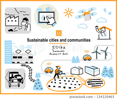 SDGs GOAL11 圖片說明 SDGs GOAL11 圖片說明 134120463