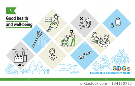 Image illustration of SDGs GOAL3 134120753