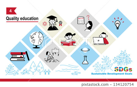 SDGs GOAL4 圖片說明 134120754
