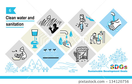 Image illustration of SDGs GOAL6 Image illustration of SDGs GOAL6 134120756