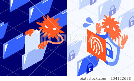 [Image of Zero Trust Operation] A virus that has invaded the system is detected by the security authentication system for each access. 134122658