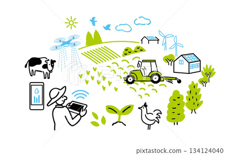 Technology agriculture 134124040
