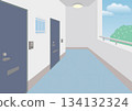 公寓大樓公共區域走廊的向量圖 134132324