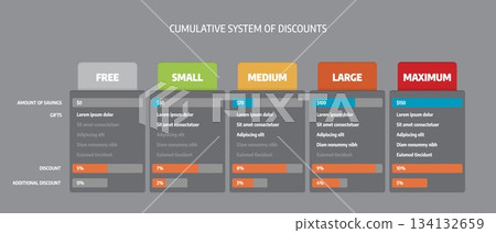 Web pricing table template for business plan. 134132659
