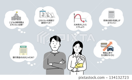 插圖描繪了一對年輕夫婦思考如何為孩子的未來進行資產管理，表達了投資新手們的焦慮。 134132723