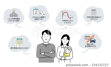 Illustration of a young couple thinking about asset management for their children's future, expressing the anxiety of beginners in investing 134132727