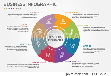 Visual data presentation. Cycle diagram with 8 options. Pie Chart Circle infographic template with 8 steps, options, parts, segments. Business concept. Marketing infographic vector illustration. 134135046