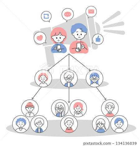 Viral marketing illustration Viral marketing illustration 134136839