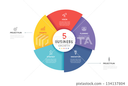 Vector infographic label design with business circle infographic template design 5 options steps. Can be used for process diagram, workflow layout, banner, flow chart presentations. 134137804