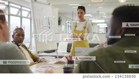 Presenting designer in yellow overalls marking flipchart sketches at office table, floating labels Presenting designer in yellow overalls marking flipchart sketches at office table, floating labels 134138830
