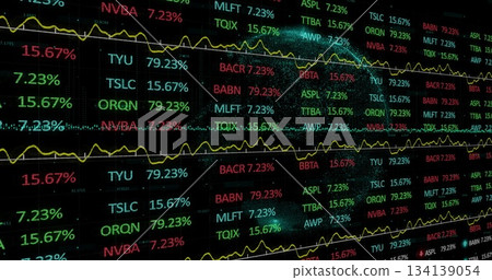 Displaying grid screen tracing trends in trading desk, with stock ticker symbols yellow line graphs 134139054