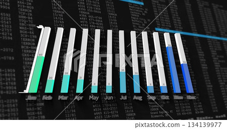 Displaying 3D bar chart on dark interface, with monthly colored bars, numeric labels and error code Displaying 3D bar chart on dark interface, with monthly colored bars, numeric labels and error code 134139977