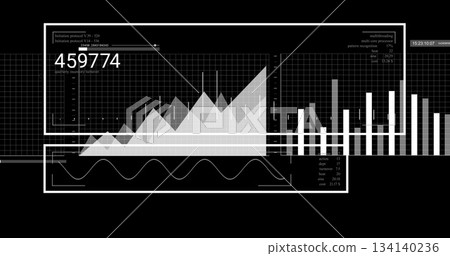 Displaying graphical dashboard panel at control interface, with charts, numeric counter, timestamp 134140236
