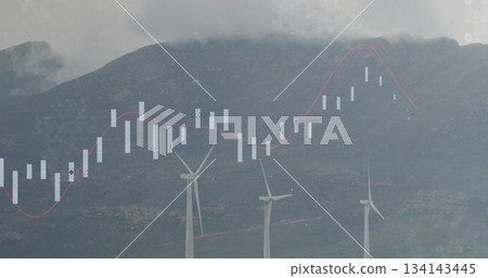 Three wind turbines towering in mountain wind farm, with white candlestick bars, red moving average Three wind turbines towering in mountain wind farm, with white candlestick bars, red moving average 134143445
