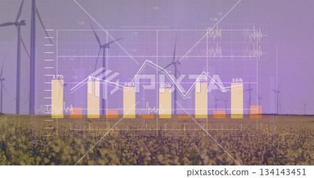 Displaying bar and line chart overlaying yellow field and wind turbines, gridlines and axis labels Displaying bar and line chart overlaying yellow field and wind turbines, gridlines and axis labels 134143451