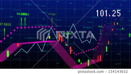 Showing trading chart onscreen with red green bars white-magenta graphs price labels and grid lines Showing trading chart onscreen with red green bars white-magenta graphs price labels and grid lines 134143632