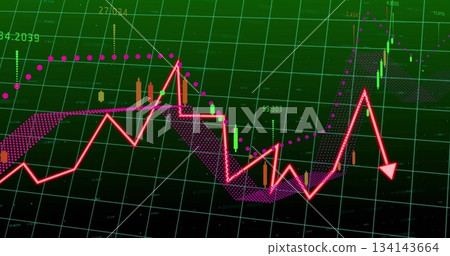 showing pink zigzag connecting price points on trading screen, dotted purple line and red arrow showing pink zigzag connecting price points on trading screen, dotted purple line and red arrow 134143664