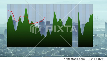 Displaying green area chart moving over urban skyline, with red trend line and vertical grid lines Displaying green area chart moving over urban skyline, with red trend line and vertical grid lines 134143695
