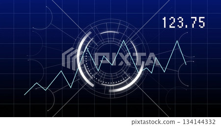 Displaying circular HUD charting line graph in digital dashboard environment, with numeric readout Displaying circular HUD charting line graph in digital dashboard environment, with numeric readout 134144332