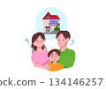Families worried about housing 134146257