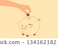 hand putting coin into piggy bank 134162182