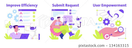 Vector illustration showcasing workflow efficiency and user empowerment with engaging visuals. Three scenes highlight improving efficiency, submitting requests, and empowering users with digital tools 134163315