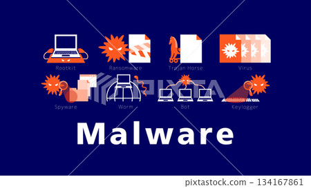 Illustrations depicting various types of malware used in cyber attacks 134167861