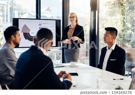 Presentation, meeting and workshop with a business woman talking to her team in the office boardroom. Training, finance and education with a female coach teaching staff using a graph display at work Presentation, meeting and workshop with a business woman talking to her team in the office boardroom. Training, finance and education with a female coach teaching staff using a graph display at work 134169276