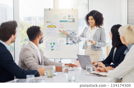 Business meeting, whiteboard presentation and happy woman with sales trend report, research or advertising strategy. Speaker speech, feedback and female mentor coaching, teaching or training group Business meeting, whiteboard presentation and happy woman with sales trend report, research or advertising strategy. Speaker speech, feedback and female mentor coaching, teaching or training group 134174300