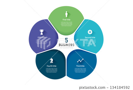 Vector infographic label design and business circle infographic template design 5 steps. Can be used for process diagram, workflow layout, banner, flow chart presentations. Vector infographic label design and business circle infographic template design 5 steps. Can be used for process diagram, workflow layout, banner, flow chart presentations. 134184592