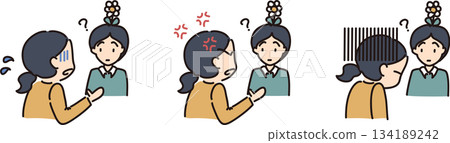 一幅插圖，描繪了一男一女向一位不懂氣象學的人解釋大氣狀況。 134189242