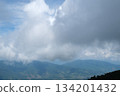 Mountain sky, Snowy Mountain in Spring with Blue Sky and Clouds, beautiful clouds, Background, Persia 134201432