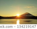 Japan's dawn Mt Fuji and the sun Japan's dawn Mt Fuji and the sun 134219147
