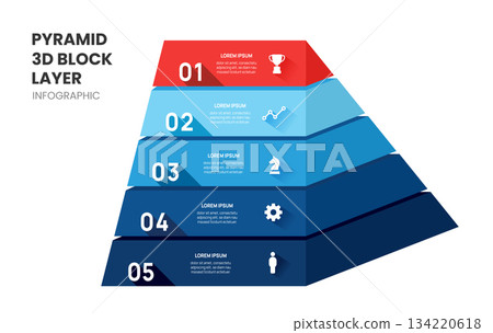 3d block pyramid layers business infographic template with 5 steps template. 3d block pyramid layers business infographic template with 5 steps template. 134220618