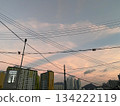 Sunset Sky 134222119