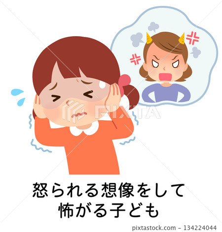 害怕想像自己被責罵的孩子 134224044