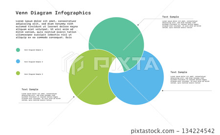 Graphical Venn Flat business presentation vector slide template Overlapping circle chart line set. Venn diagrams with overlapping circles, showing a common area, for infographic presentation 134224542
