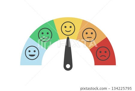 Curved pain rating scale with smiley faces from happy to distressed, visual assessment tool for measuring stress or discomfort, ideal for medical and educational use. Curved pain rating scale with smiley faces from happy to distressed, visual assessment tool for measuring stress or discomfort, ideal for medical and educational use. 134225795
