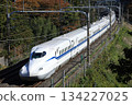 Tokaido Shinkansen N700S running near Sekigahara Tokaido Shinkansen N700S running near Sekigahara 134227025