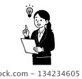 Women who have business ideas 01 134234605