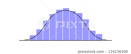Gaussian or normal distribution graph with different height columns. Bell shaped curve template for statistics or logistic data. Probability theory mathematical function 134236300