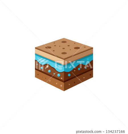 Depiction of a soil layer block showing geological stratification and ground water table Depiction of a soil layer block showing geological stratification and ground water table 134237166